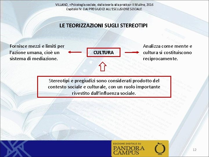 VILLANO, «Psicologia sociale, dalla teoria alla pratica» Il Mulino, 2016 Capitolo IV. DAI PREGIUDIZI