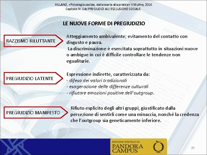 VILLANO, «Psicologia sociale, dalla teoria alla pratica» Il Mulino, 2016 Capitolo IV. DAI PREGIUDIZI