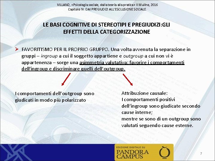 VILLANO, «Psicologia sociale, dalla teoria alla pratica» Il Mulino, 2016 Capitolo IV. DAI PREGIUDIZI