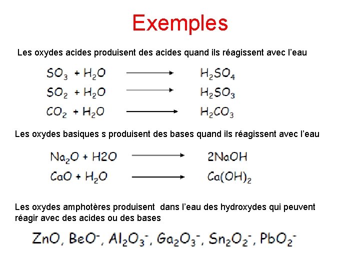 Exemples Les oxydes acides produisent des acides quand ils réagissent avec l’eau Les oxydes