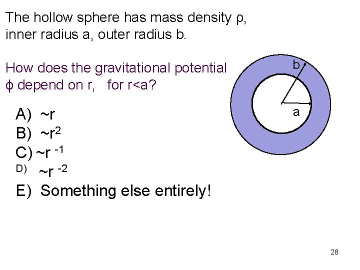 The hollow sphere has mass density ρ, inner radius a, outer radius b. How