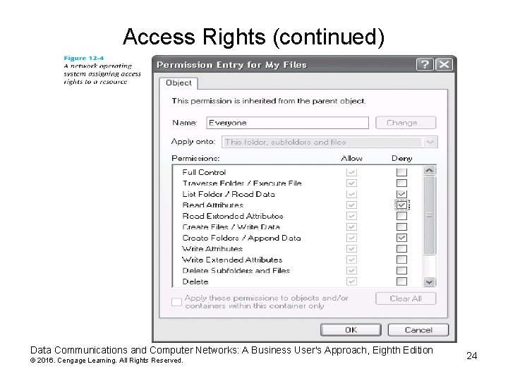 Access Rights (continued) Data Communications and Computer Networks: A Business User's Approach, Eighth Edition Access Rights (continued) Data Communications and Computer Networks: A Business User's Approach, Eighth Edition