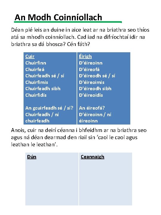 An Modh Coinníollach Déan plé leis an duine in aice leat ar na briathra