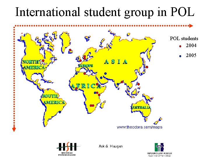 International student group in POL students 2004 2005 Ask & Haugen HØGSKOLEN STORD/HAUGESUND 