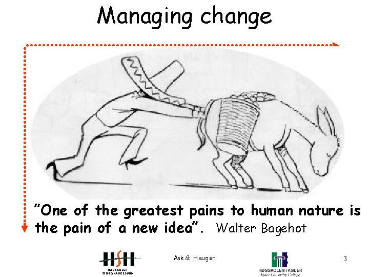 Managing change ”One of the greatest pains to human nature is the pain of