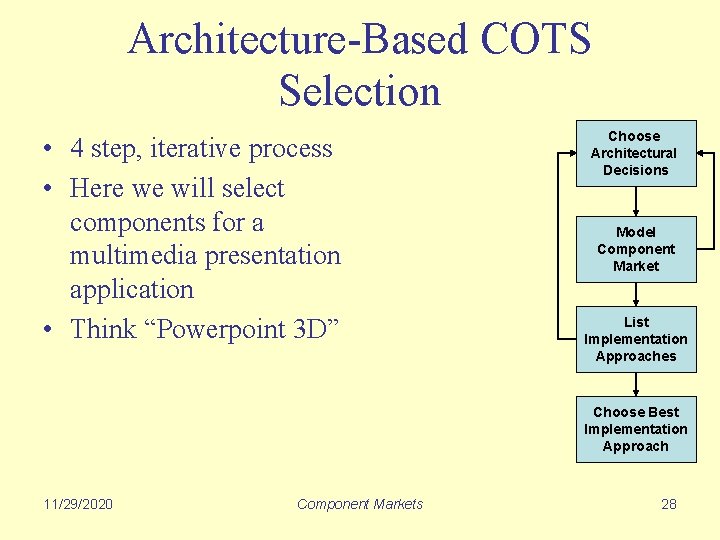 Architecture-Based COTS Selection • 4 step, iterative process • Here we will select components