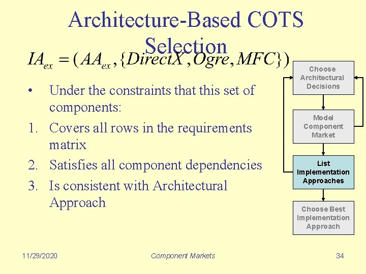 Architecture-Based COTS Selection • Under the constraints that this set of components: 1. Covers