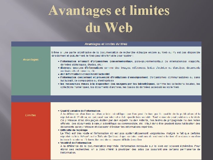 Avantages et limites du Web 