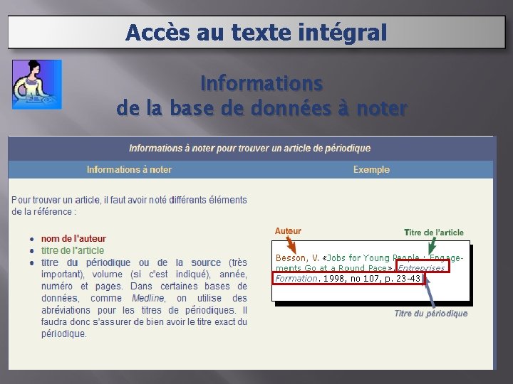 Accès au texte intégral Informations de la base de données à noter 