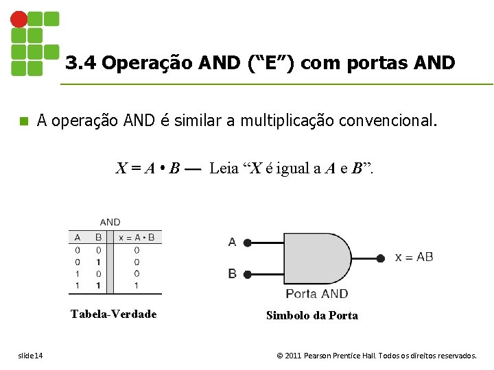 3. 4 Operação AND (“E”) com portas AND n A operação AND é similar