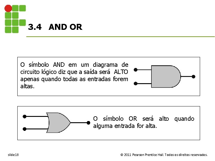 3. 4 AND OR O símbolo AND em um diagrama de circuito lógico diz