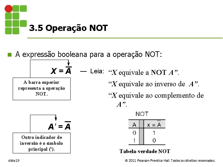 3. 5 Operação NOT n A expressão booleana para a operação NOT: X=A A