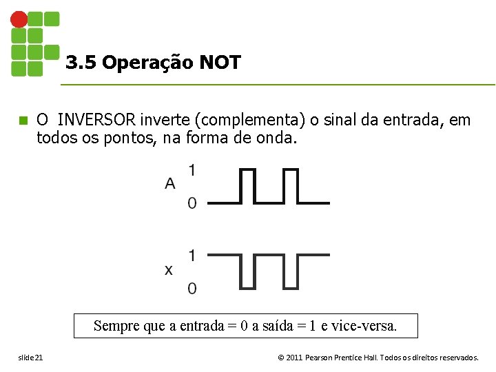 3. 5 Operação NOT n O INVERSOR inverte (complementa) o sinal da entrada, em