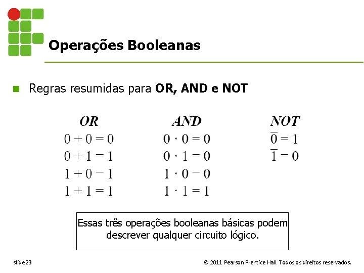 Operações Booleanas n Regras resumidas para OR, AND e NOT Essas três operações booleanas