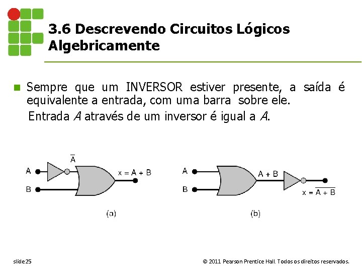 3. 6 Descrevendo Circuitos Lógicos Algebricamente Sempre que um INVERSOR estiver presente, a saída