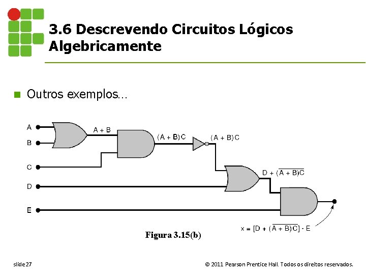 3. 6 Descrevendo Circuitos Lógicos Algebricamente n Outros exemplos… Figura 3. 15(b) slide 27