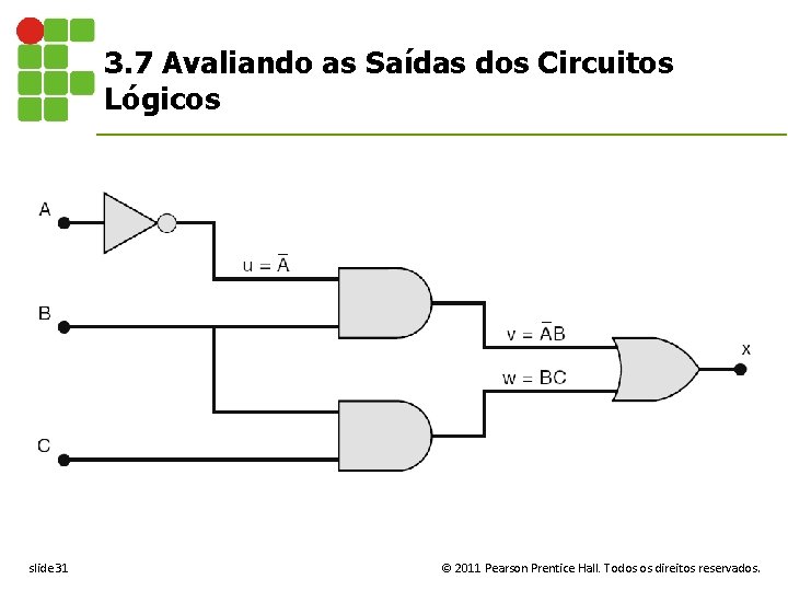 3. 7 Avaliando as Saídas dos Circuitos Lógicos slide 31 © 2011 Pearson Prentice