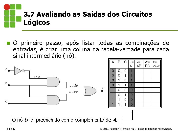 3. 7 Avaliando as Saídas dos Circuitos Lógicos n O primeiro passo, após listar