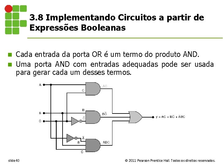 3. 8 Implementando Circuitos a partir de Expressões Booleanas Cada entrada da porta OR