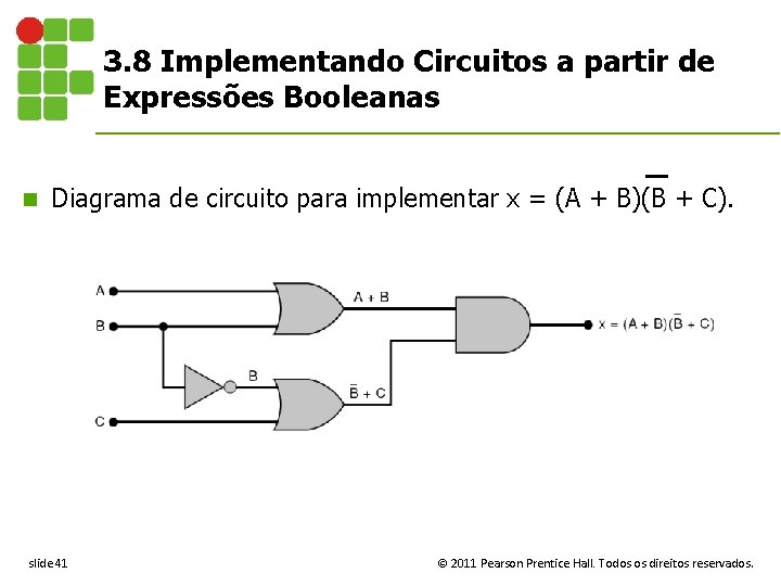 3. 8 Implementando Circuitos a partir de Expressões Booleanas n Diagrama de circuito para