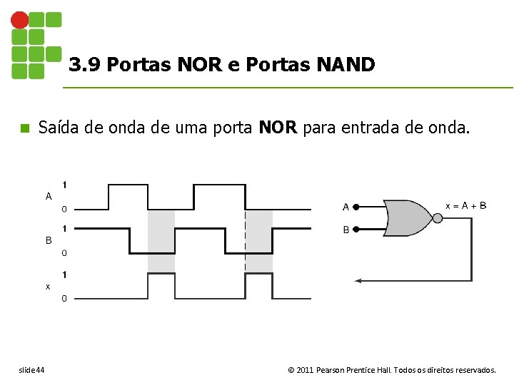 3. 9 Portas NOR e Portas NAND n Saída de onda de uma porta