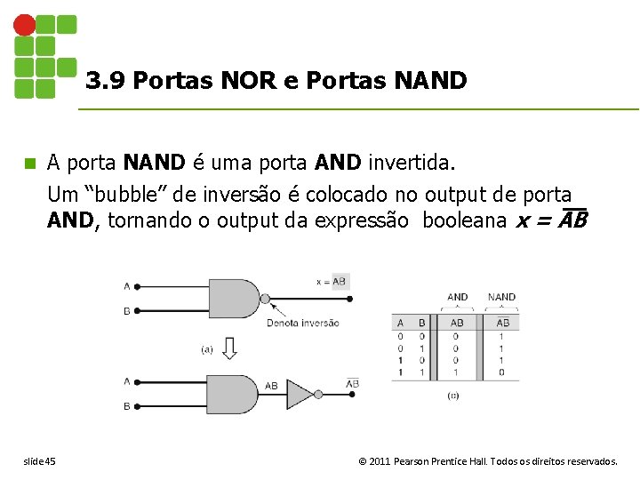 3. 9 Portas NOR e Portas NAND n A porta NAND é uma porta