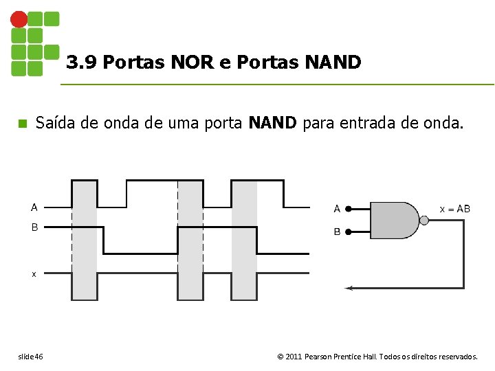 3. 9 Portas NOR e Portas NAND n Saída de onda de uma porta
