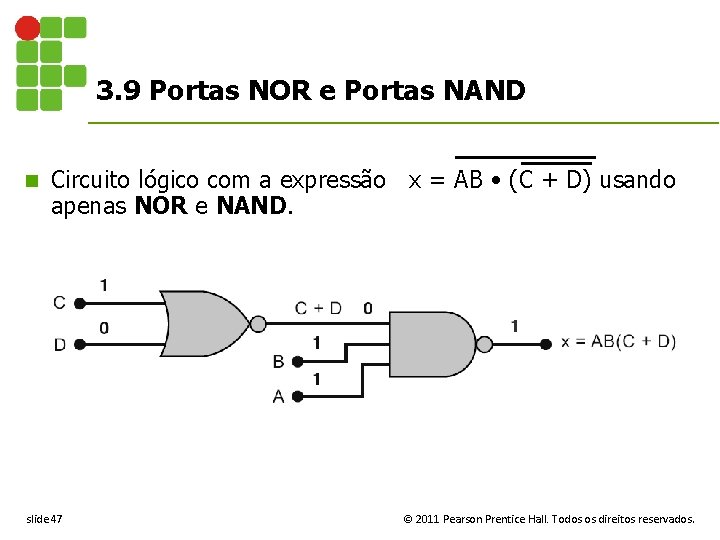 3. 9 Portas NOR e Portas NAND n Circuito lógico com a expressão x