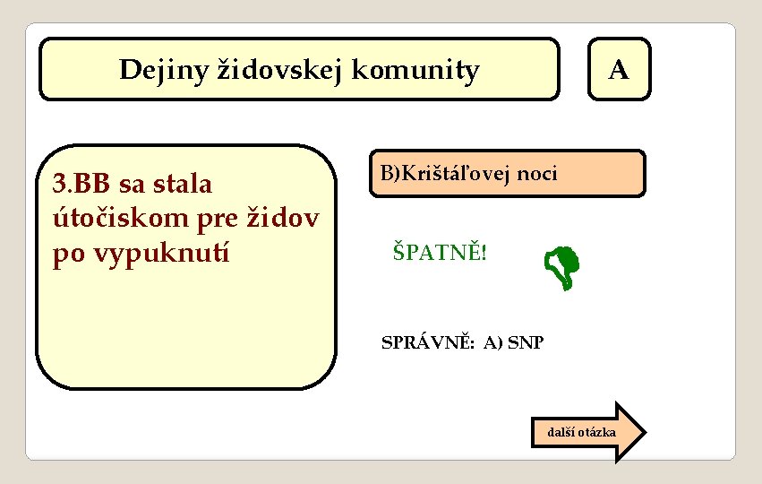 Dejiny židovskej komunity 3. BB sa stala útočiskom pre židov po vypuknutí A B)Krištáľovej