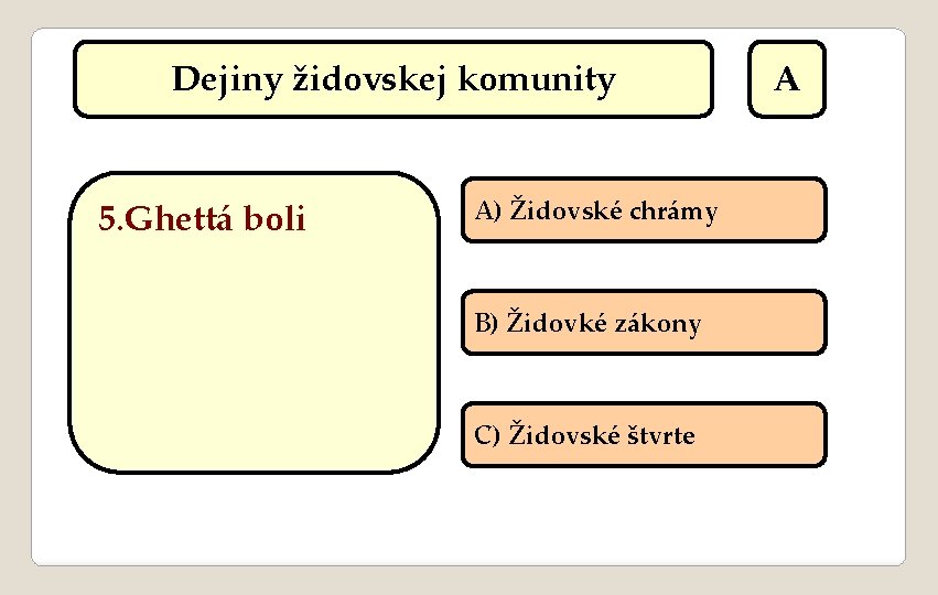 Dejiny židovskej komunity 5. Ghettá boli A) Židovské chrámy B) Židovké zákony C) Židovské