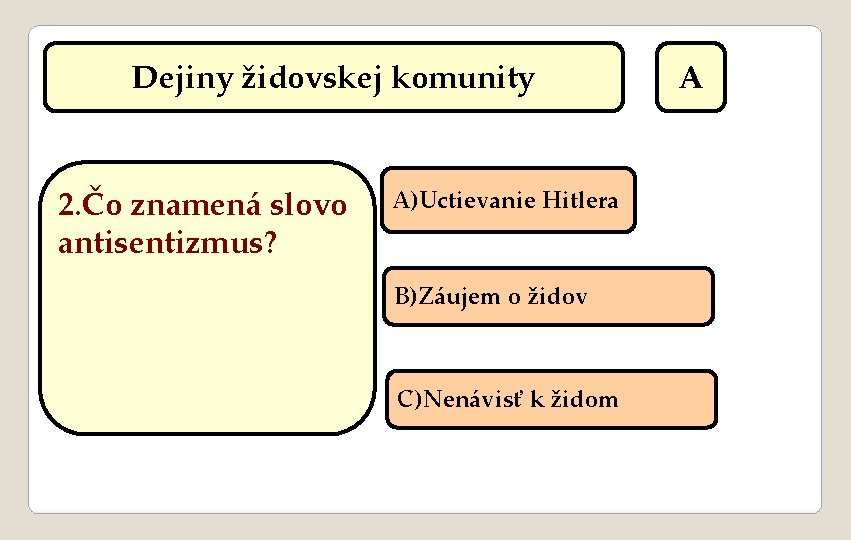 Dejiny židovskej komunity 2. Čo znamená slovo antisentizmus? A)Uctievanie Hitlera B)Záujem o židov C)Nenávisť