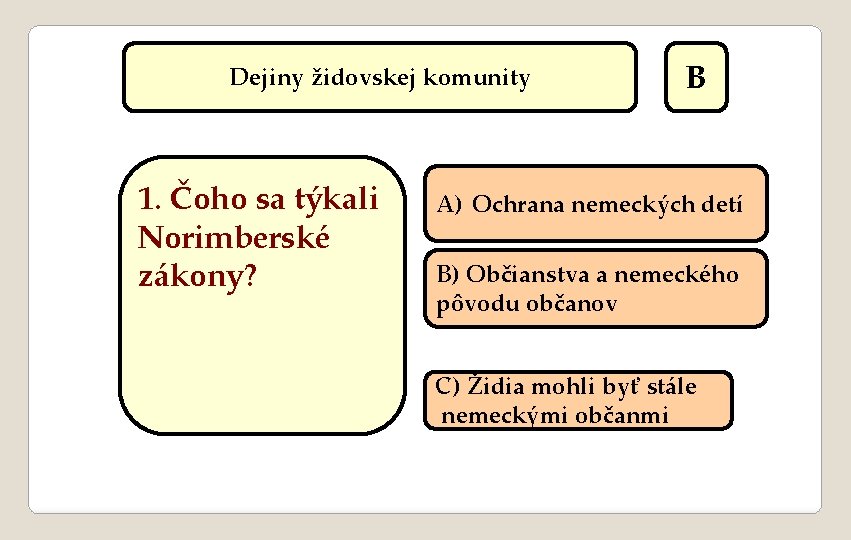 Dejiny židovskej komunity 1. Čoho sa týkali Norimberské zákony? B A) Ochrana nemeckých detí