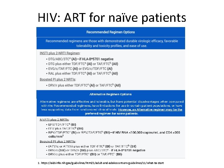HIV: ART for naïve patients 1. https: //aidsinfo. nih. gov/guidelines/html/1/adult-and-adolescent-arv-guidelines/11/what-to-start 