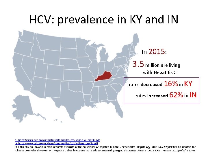 HCV: prevalence in KY and IN In 2015: 3. 5 million are living with