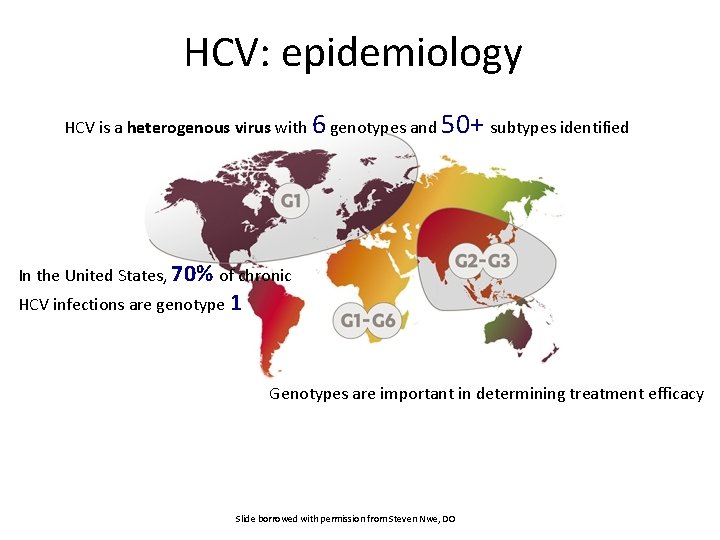 HCV: epidemiology HCV is a heterogenous virus with 6 genotypes and 50+ subtypes identified