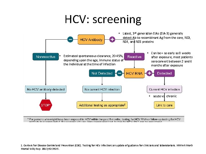HCV: screening • Latest, 3 rd generation EIAs (EIA-3) generally detect Ab to recombinant