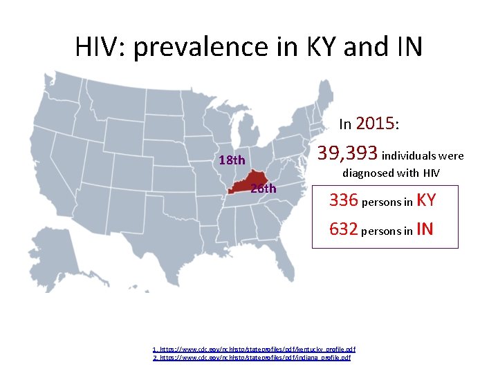 HIV: prevalence in KY and IN In 2015: 39, 393 individuals were 18 th