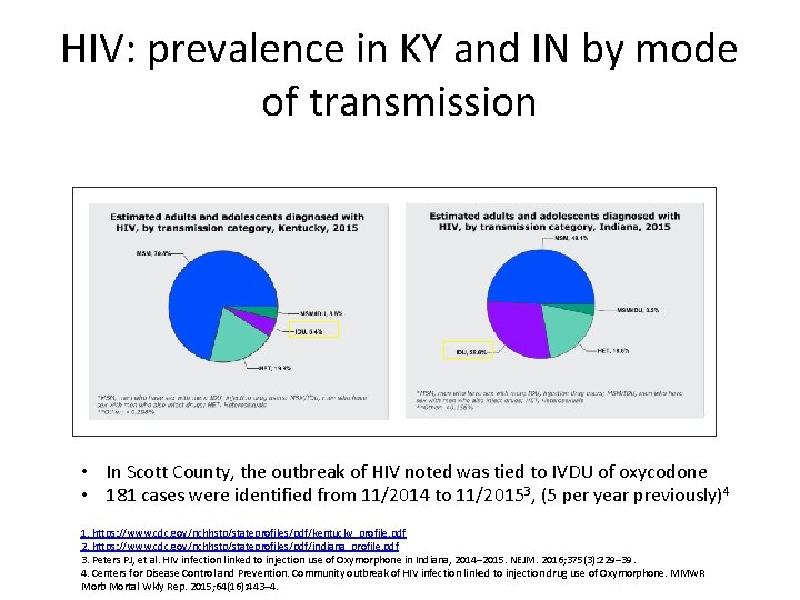 HIV: prevalence in KY and IN by mode of transmission • In Scott County,