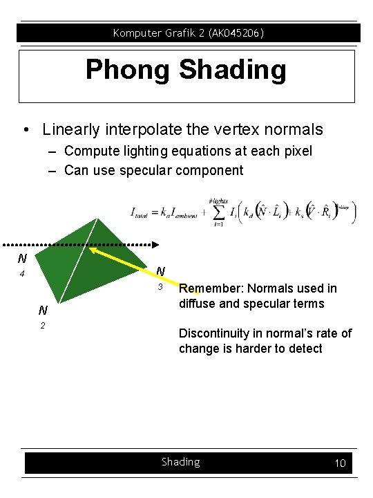 Komputer Grafik 2 (AK 045206) Phong Shading • Linearly interpolate the vertex normals –