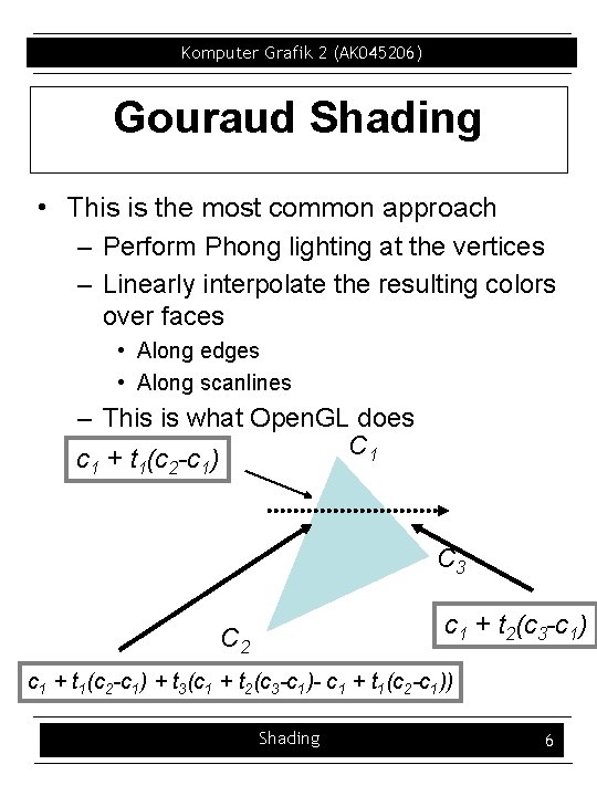 Komputer Grafik 2 (AK 045206) Gouraud Shading • This is the most common approach