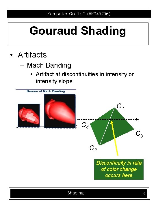 Komputer Grafik 2 (AK 045206) Gouraud Shading • Artifacts – Mach Banding • Artifact