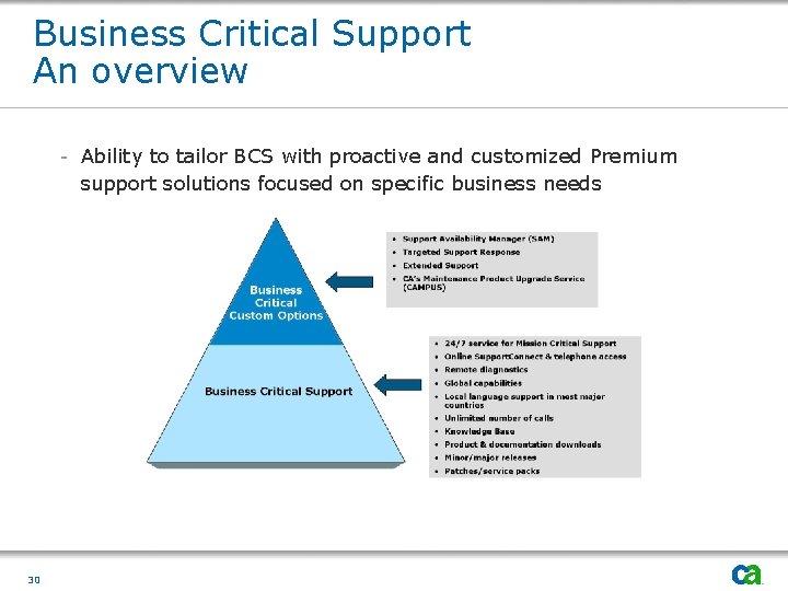 Business Critical Support An overview - Ability to tailor BCS with proactive and customized