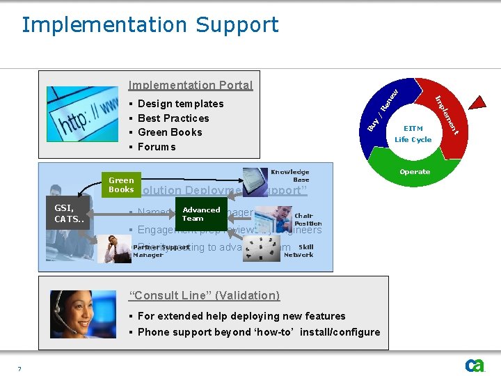 Implementation Support GSI, CATS. . ne Re / y Bu Knowledge Base Deployment Support”