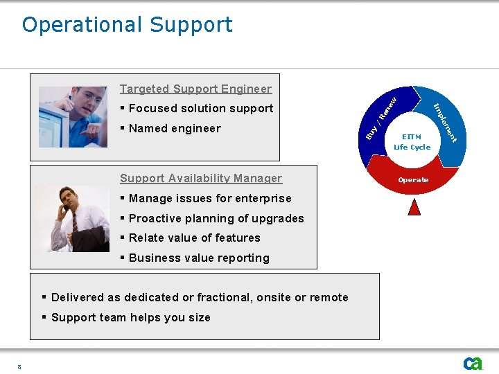 Operational Support / y Bu Life Cycle Support Availability Manager § Manage issues for