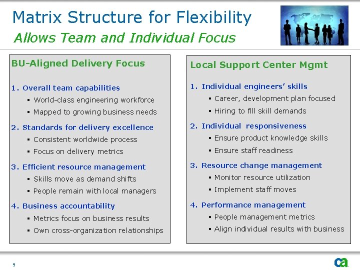 Matrix Structure for Flexibility Allows Team and Individual Focus BU-Aligned Delivery Focus Local Support