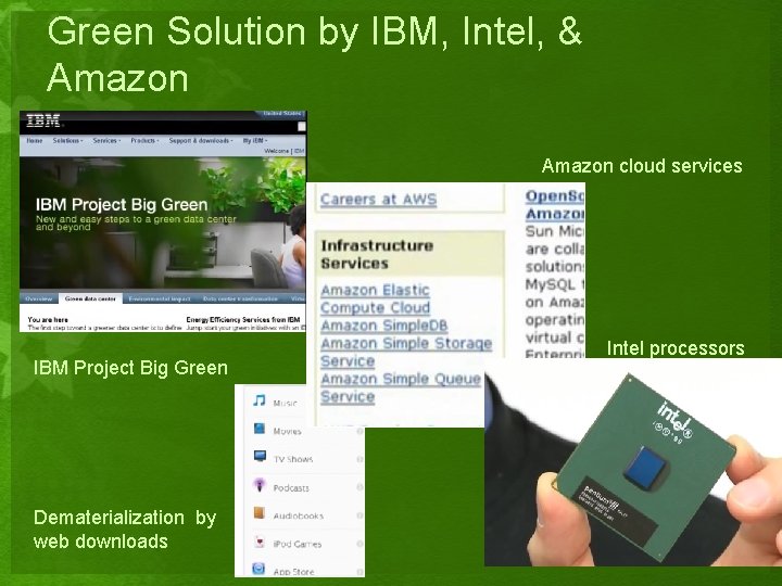 Green Solution by IBM, Intel, & Amazon cloud services IBM Project Big Green Dematerialization