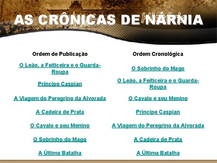AS CRÔNICAS DE NÁRNIA Ordem de Publicação Ordem Cronológica O Leão, a Feiticeira e