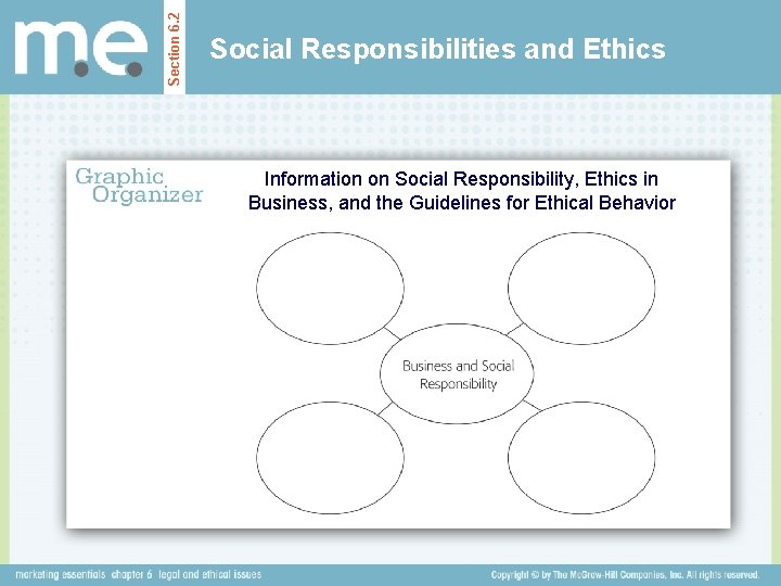 Section 6. 2 Social Responsibilities and Ethics Information on Social Responsibility, Ethics in Business,