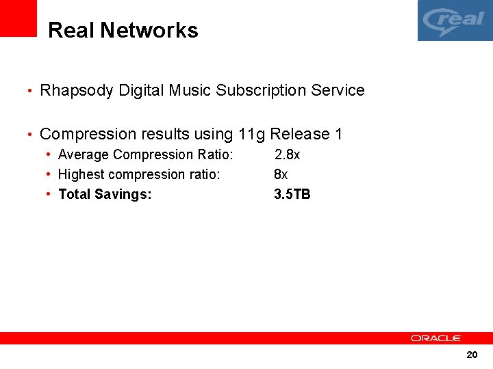 Real Networks • Rhapsody Digital Music Subscription Service • Compression results using 11 g