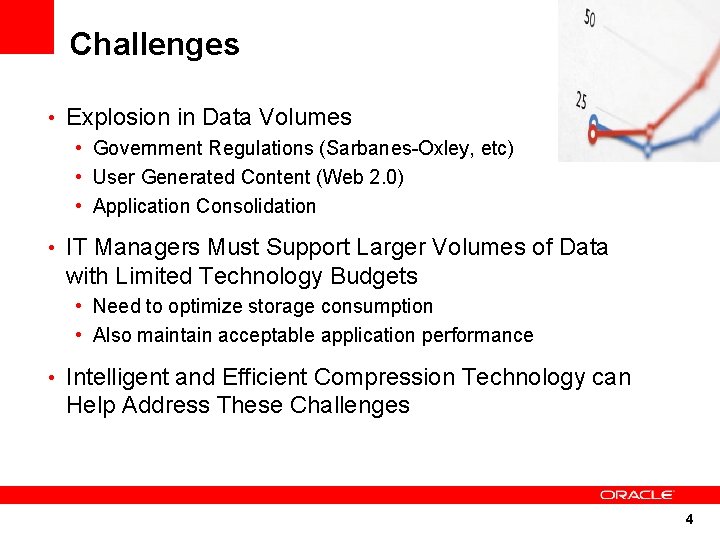 Challenges • Explosion in Data Volumes • Government Regulations (Sarbanes-Oxley, etc) • User Generated